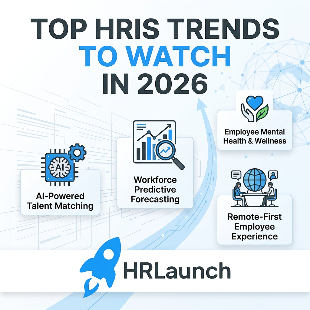Top HRIS Trends to Watch in 2026